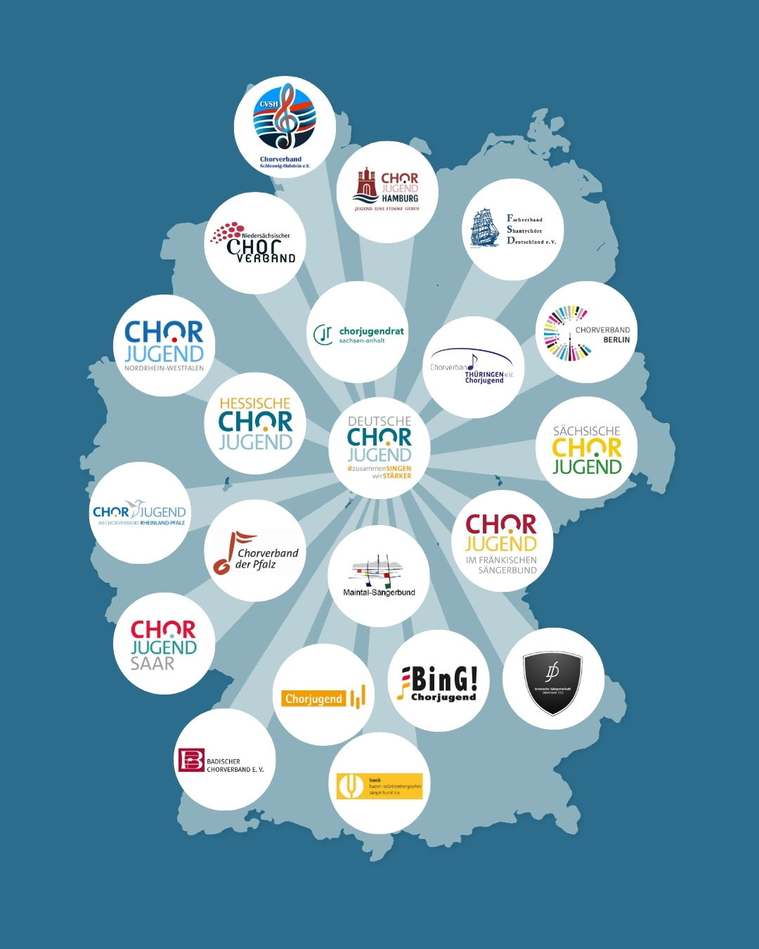 Deutschlandkarte mit Logos der Mitgliedsverbände der Deutschen Chorjugend